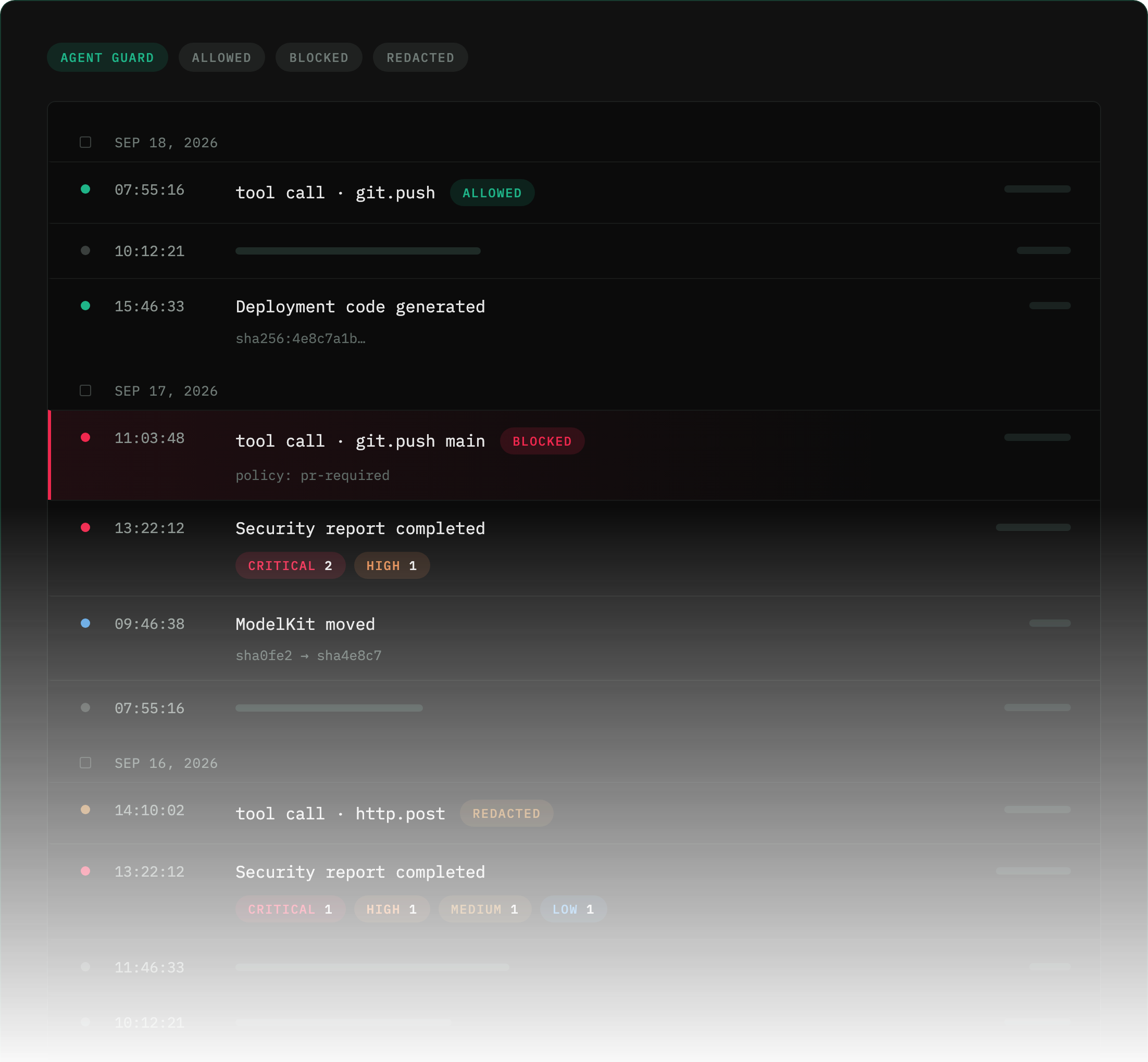 An Agent Guard audit log filtered by allowed, blocked and redacted, showing entries across three days: a git.push tool call allowed, a git.push to main blocked under the pr-required policy, a security report completed with two critical and one high finding, a ModelKit moved between two digests, and an http.post tool call redacted