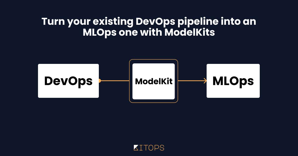Turn Your Existing DevOps Pipeline Into an MLOps Pipeline With ModelKits
