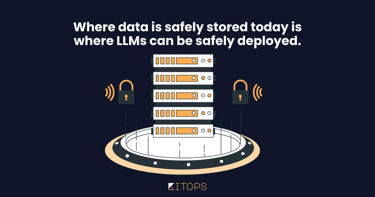 Critical LLM Security Risks and Best Practices for Teams