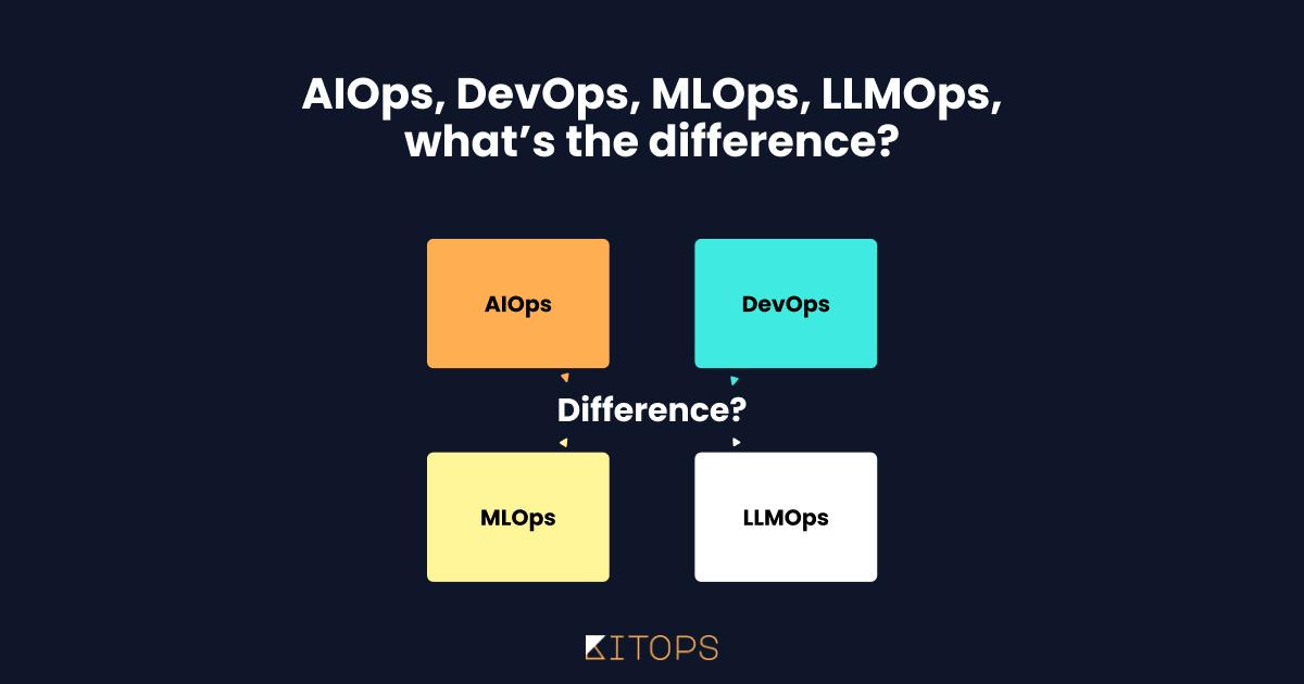 AIOps vs DevOps vs MLOps vs LLMOps: Key Differences (2026)
