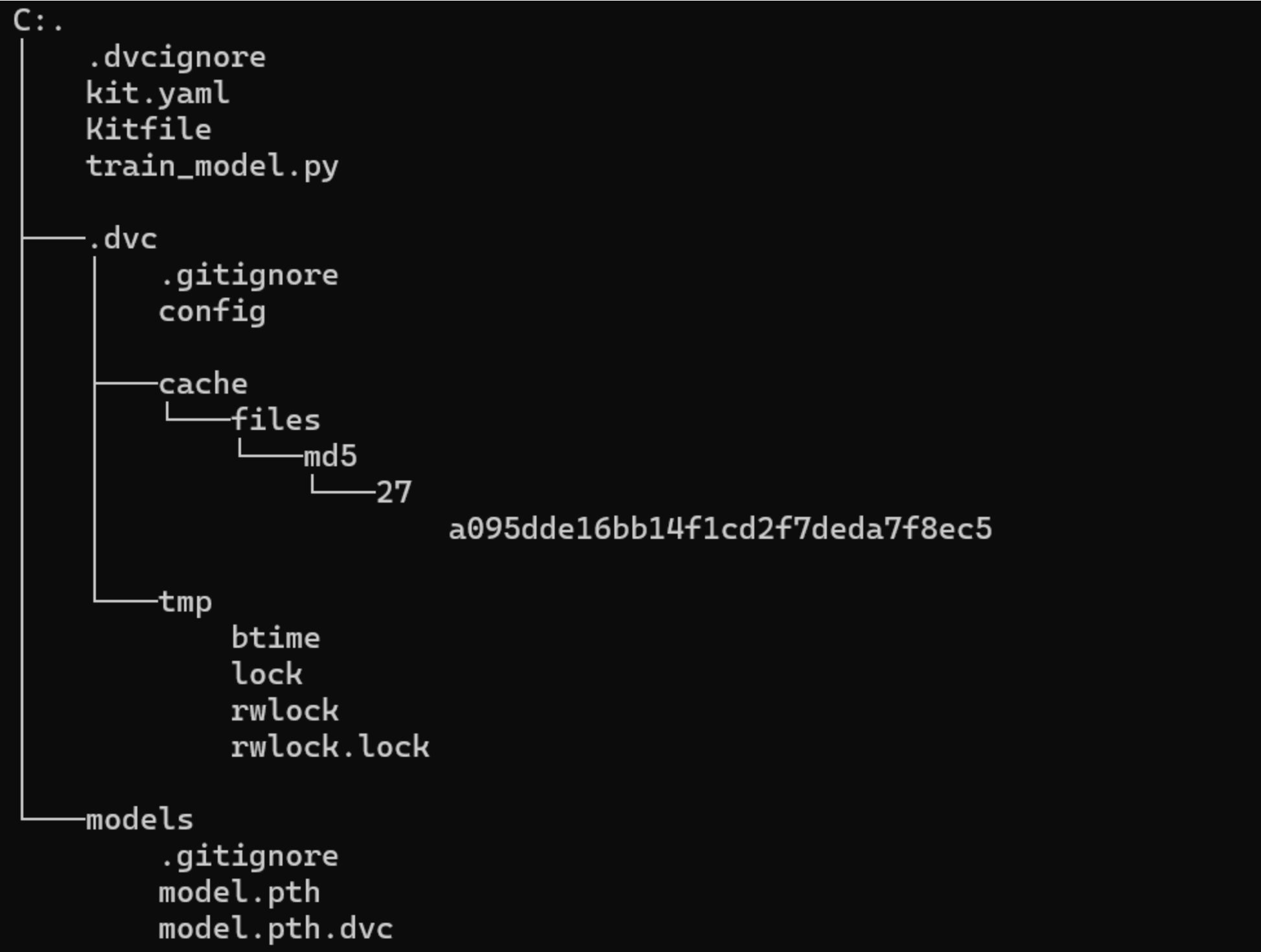 The directory tree structure and hierarchy of your files as you migrate from DVC to KitOps