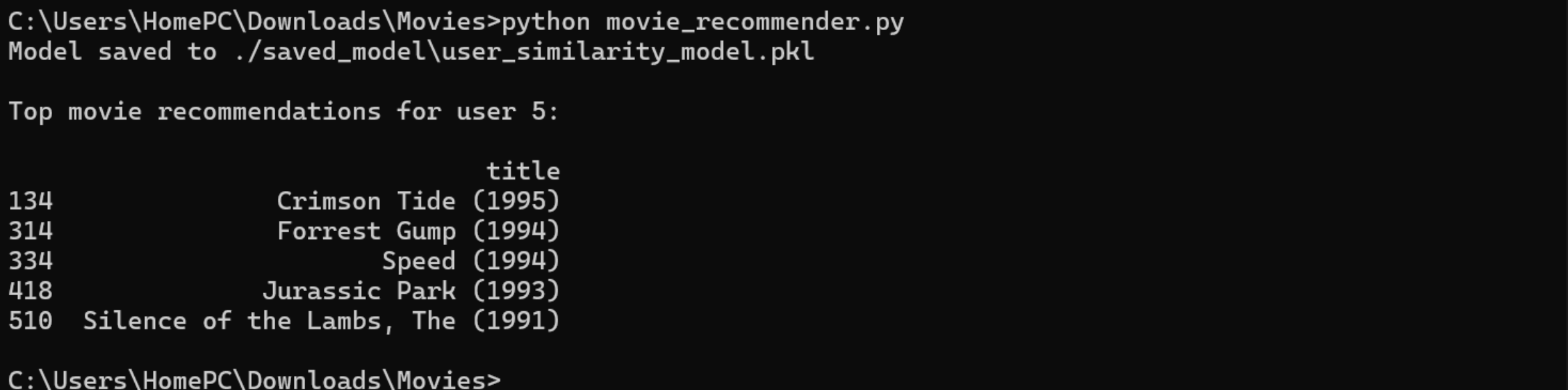 Output from Python recommendation model