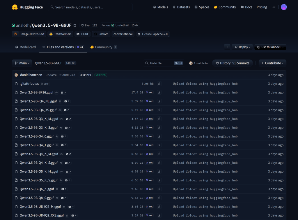 huggingface model file page screenshot