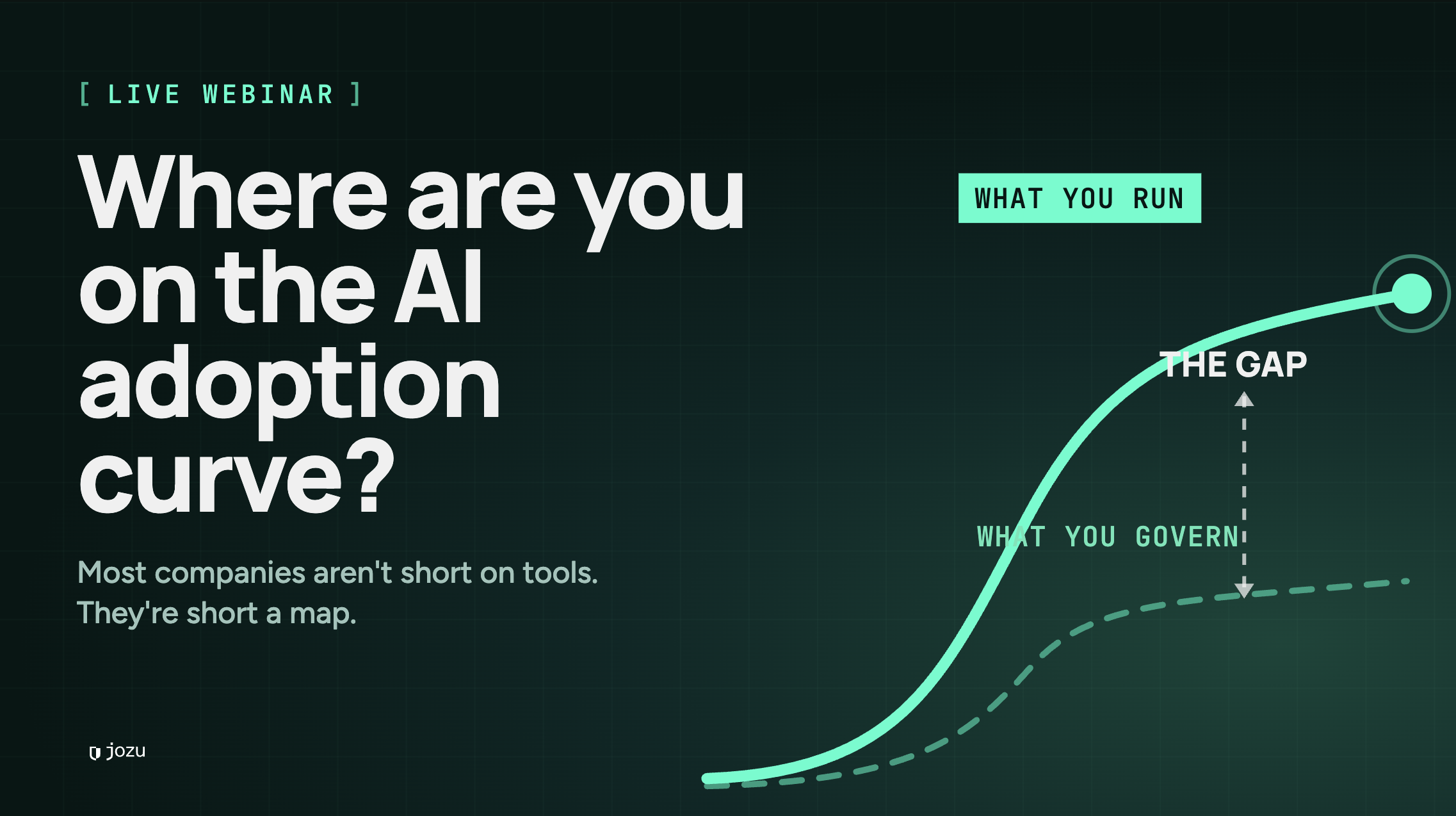 Your Organization Is Further Along the AI Curve Than You Think. That’s the Problem.